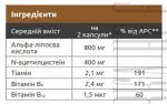 Тіонак B6 